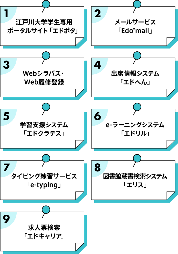 江戸川大学学生専用 ポータルサイト「エドポタ」メールサービス 「Edo*mail」Webシラバス・ Web履修登録出席情報システム 「エドへん」学習支援システム 「エドクラテス」e-ラーニングシステム 「エドリル」図書館蔵書検索システム 「エリス」求人票検索 「エドキャリア」