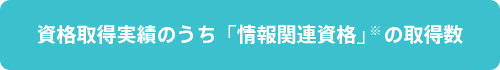 資格取得実績のうち「情報関連資格」※の取得数