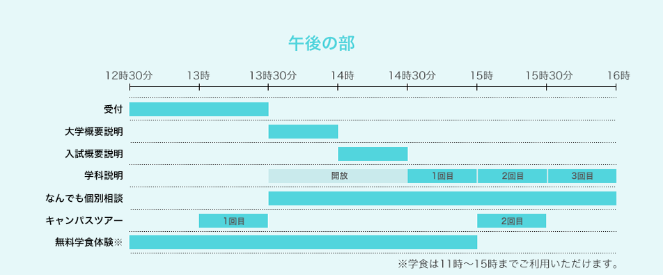 タイムスケジュール表 午後の部